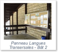 Panneau Langues Transversales