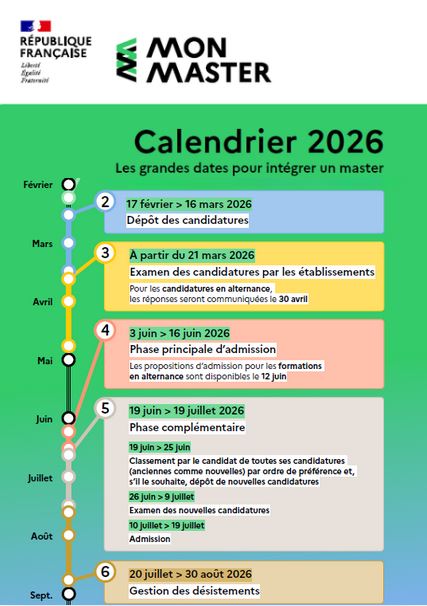 r3123_4_actu_calendrier_mon_master_2026.jpg